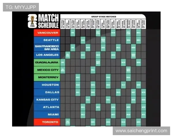2026年美加墨世界杯举办时间及赛程安排，助你掌握最新赛事时间信息