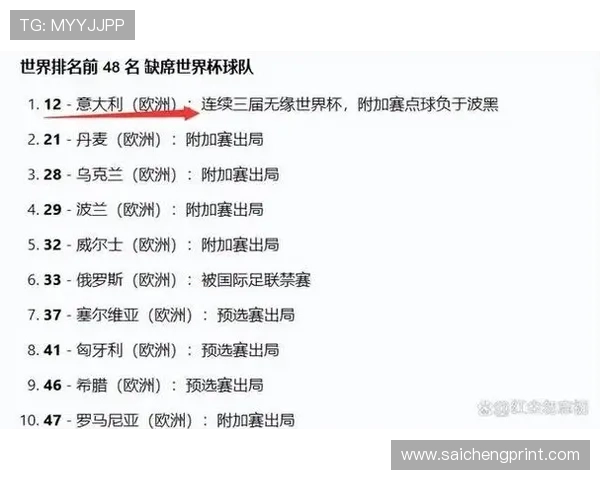 欧洲国家如何争夺世界杯名额分配的公平性与竞争激烈程度分析